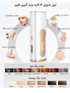 لیزر موی 3 در 1 برند گرین لاین مدل Green Lion Hair Removal Laser 3in1 Funtion 