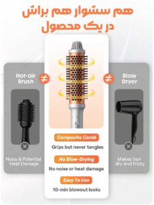 برس حرارتی شیگلم مدل It-Curl Thermal Blowout Brush سایز ۳۸ میلی‌متر 