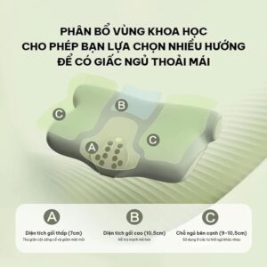 بالشت طبی و ماساژور گردن SKG P5 Neck Massage Pillow 