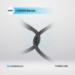 کابل شارژر 60 وات تایپ سی به لایتنینگ پاورولوژی  Powerology New Braided Type-C to Lightning Cable 2M PD 60W - Image 4