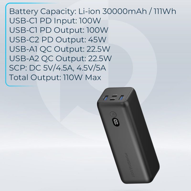 Powerology Onyx 30000mAh Dual USB C Power Bank 2