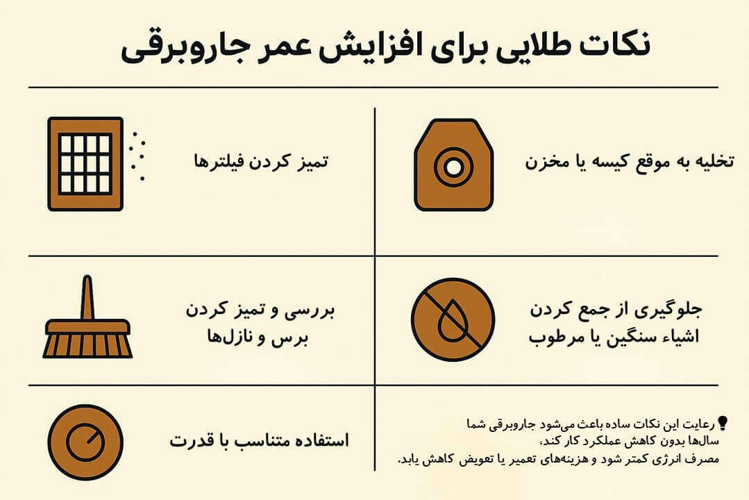 نکات طلایی برای افزایش عمر جاروبرقی