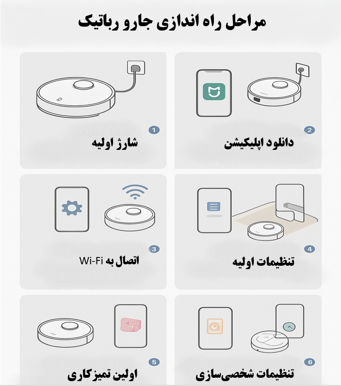  مراحل راه اندازی جارو رباتیک