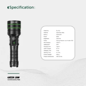 Green Lion Hyper Ray Pro LED Torch Black