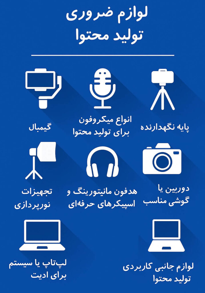لوازم ضروری تولید محتوا