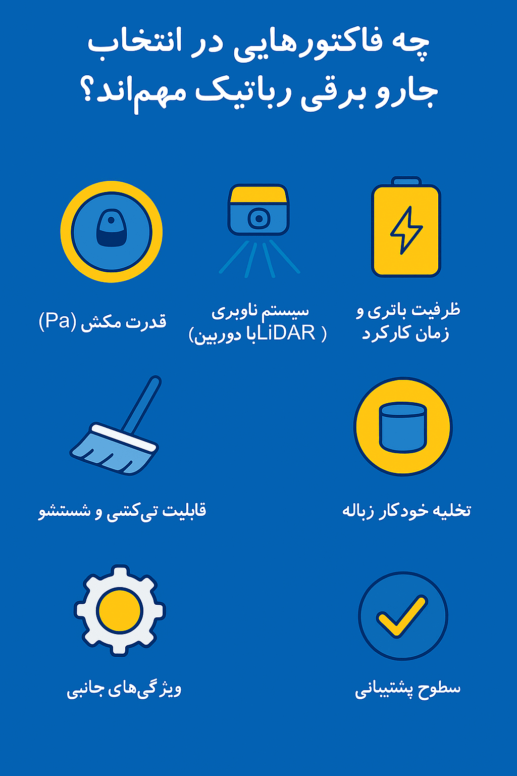 فاکتورهای مهم انتخاب جارو رباتیک