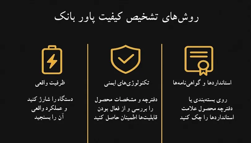 روش‌های تشخیص کیفیت پاور بانک
