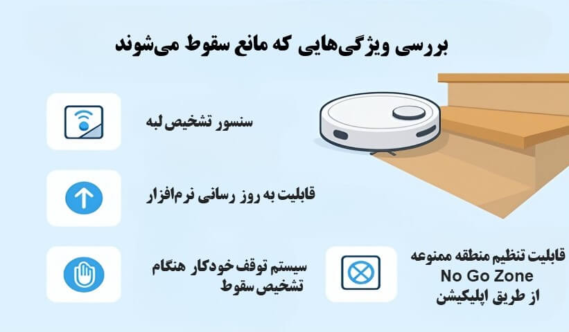 بررسی ویژگی‌هایی که مانع سقوط می‌شوند