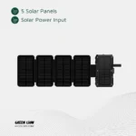 Green Lion Solar 5-Panel 20000mAh Power Bank PD20W