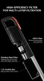 جاروبرقی دستی پرقدرت مدل ENCHEN V3 - تصویر 9