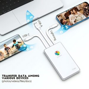 هارد اکسترنال 2 ترابایتی iDiskk مدل PD01