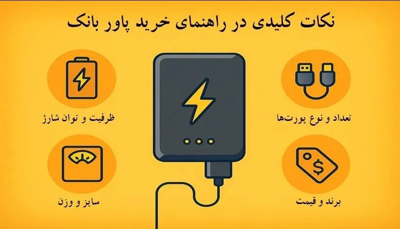 نکات کلیدی در راهنمای خرید پاور بانک