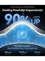 خنک کننده گردنی Coolify Cyber مدل X00FG6A003 - Image 4