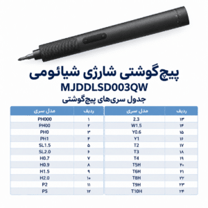 پیچ گوشتی شارژی شیائومی مدل MJDDLSD003QW