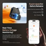 دوربین ثبت وقایع شیائومی مدل 70MAI A810S-2