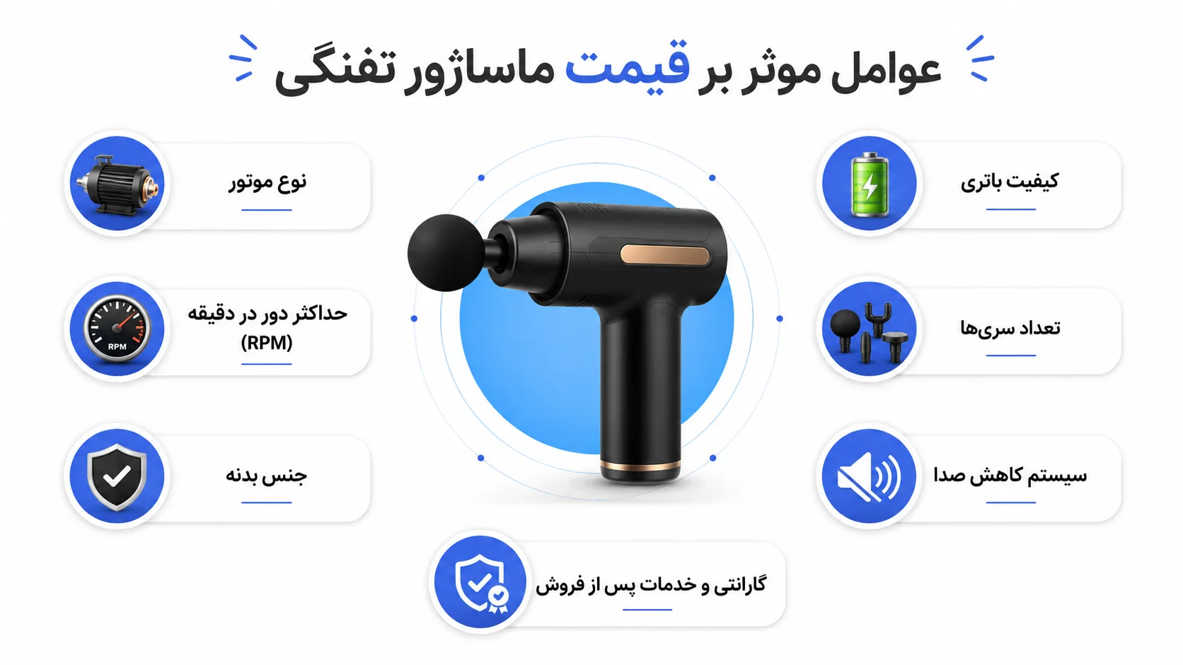 قیمت دستگاه ماساژور تفنگی چقدر است ؟