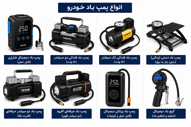انواع پمپ باد خودرو 