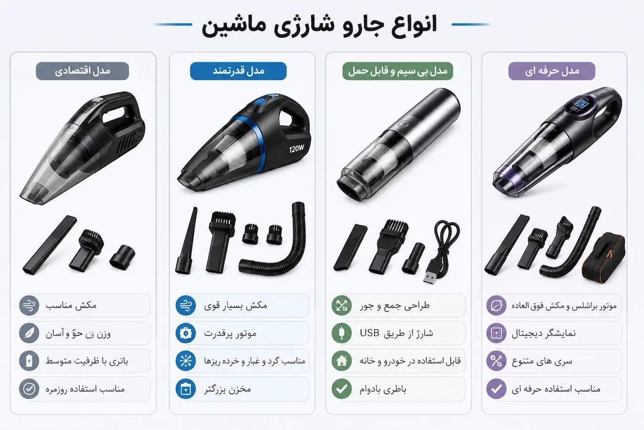 انواع جارو شارژی ماشین