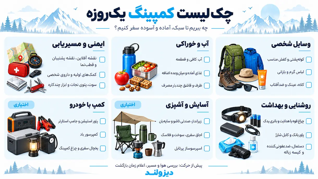 چک لیست کمپینگ