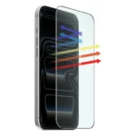 گلس محافظ چشم Eye Care 17 / 18 Pro Max گرين لاين - تصویر 4